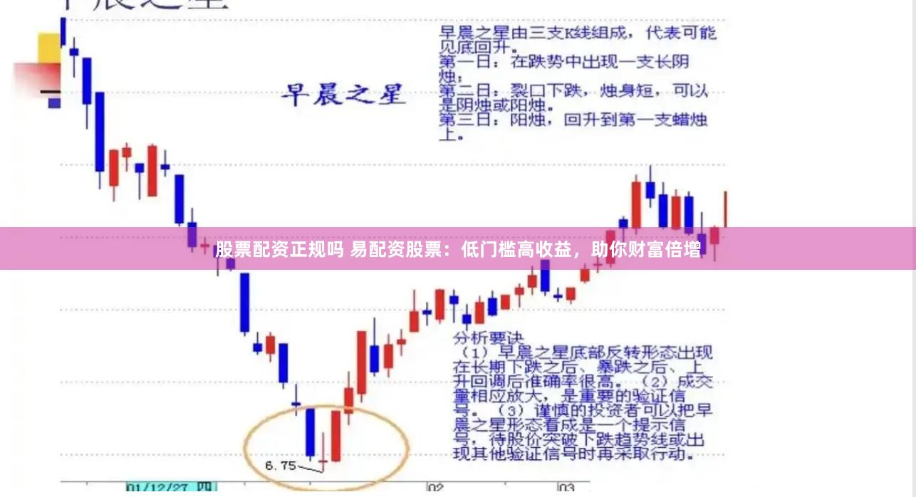股票配资正规吗 易配资股票：低门槛高收益，助你财富倍增