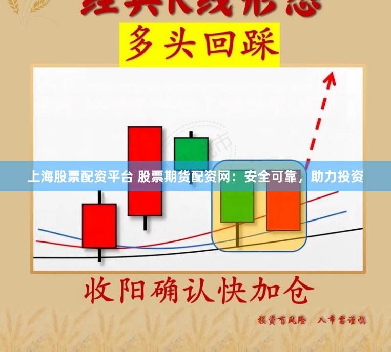 上海股票配资平台 股票期货配资网：安全可靠，助力投资