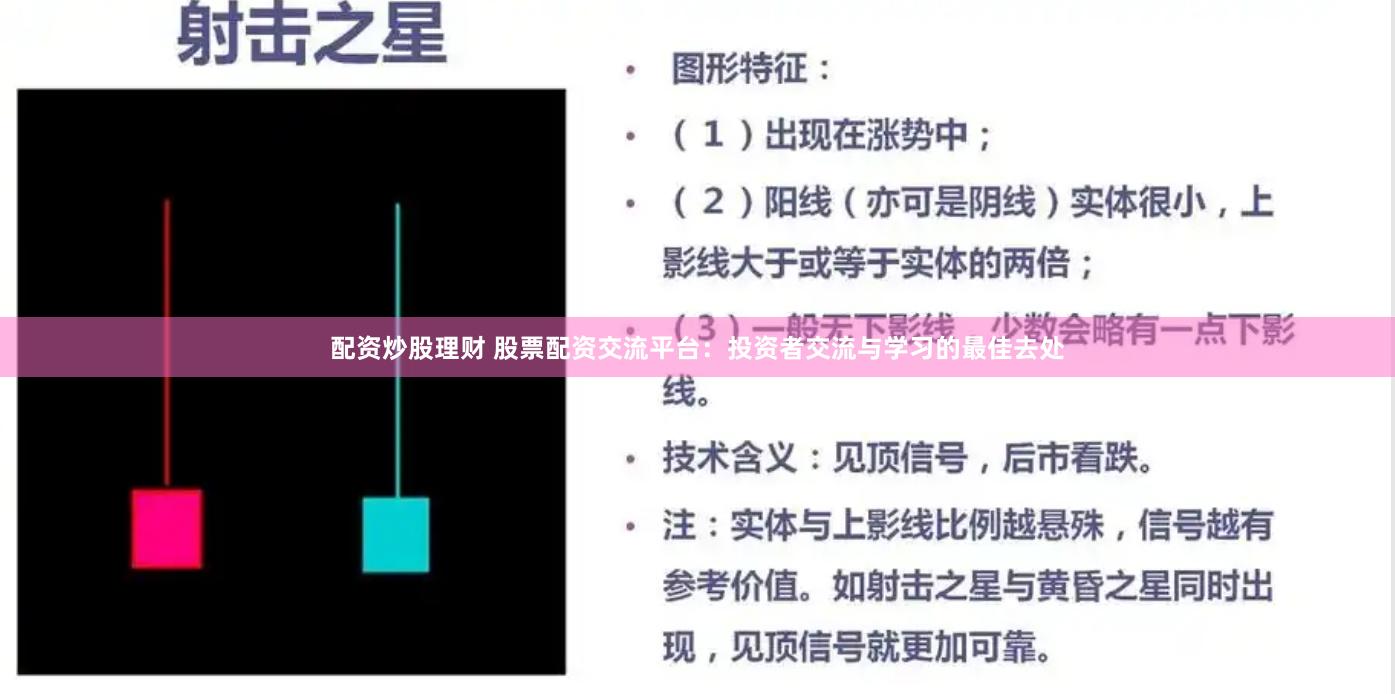 配资炒股理财 股票配资交流平台：投资者交流与学习的最佳去处