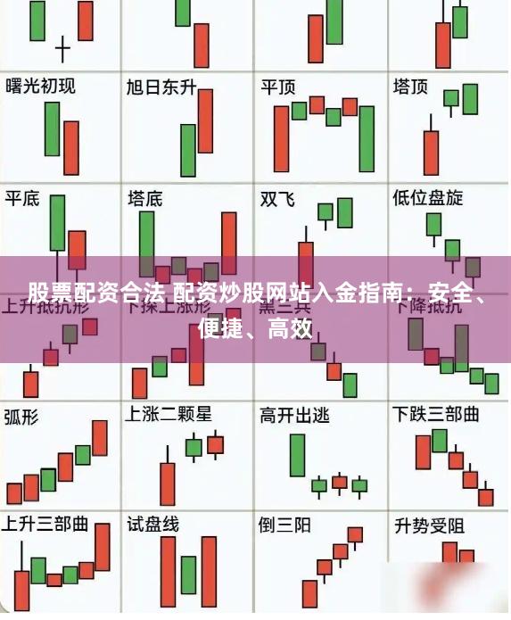股票配资合法 配资炒股网站入金指南：安全、便捷、高效