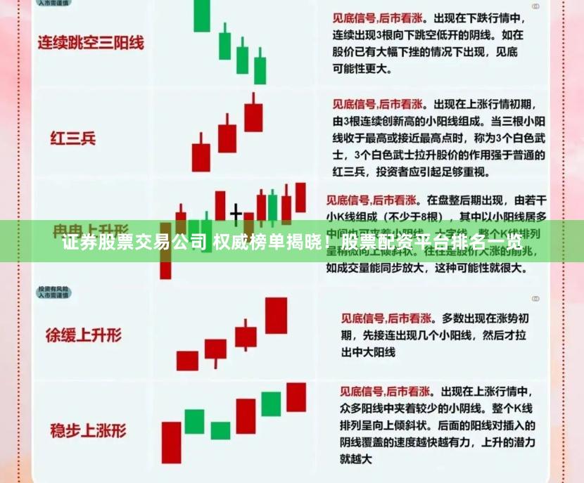 证券股票交易公司 权威榜单揭晓！股票配资平台排名一览