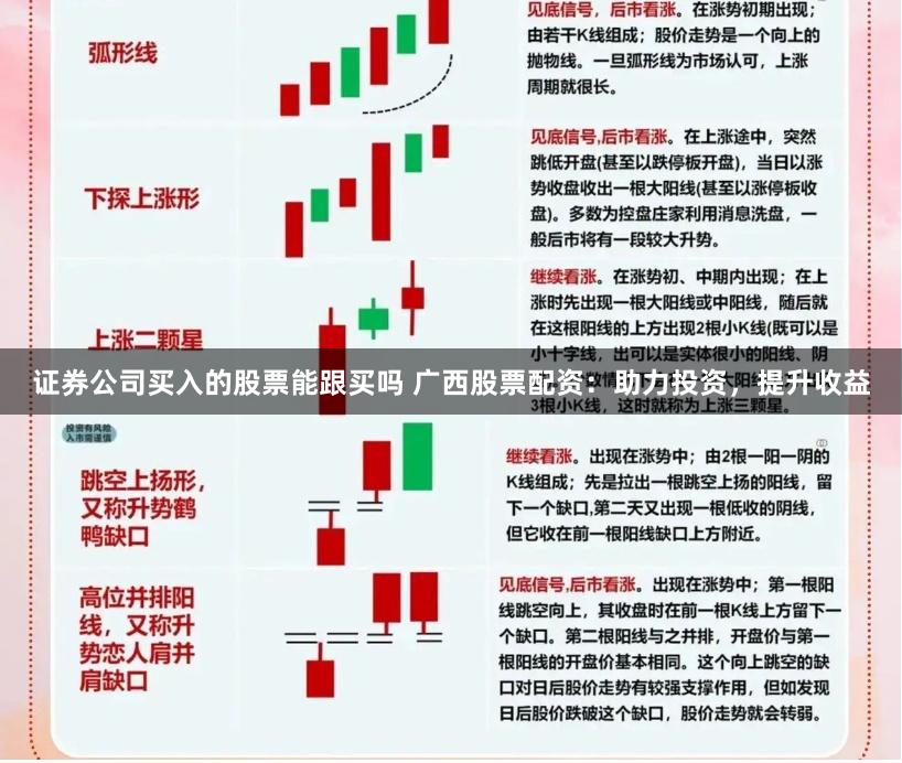 证券公司买入的股票能跟买吗 广西股票配资：助力投资，提升收益