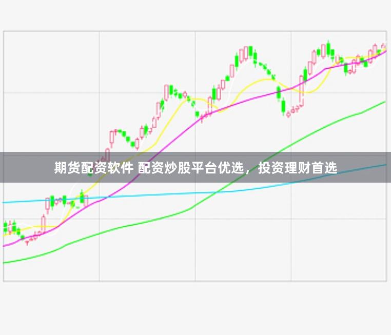 期货配资软件 配资炒股平台优选，投资理财首选
