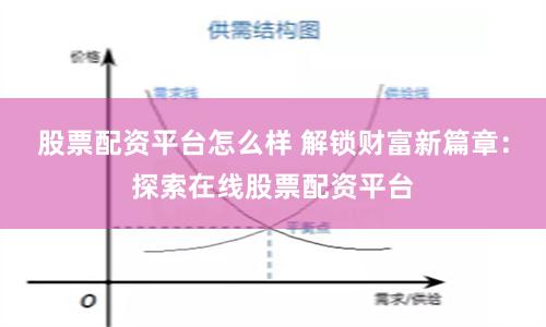 股票配资平台怎么样 解锁财富新篇章：探索在线股票配资平台