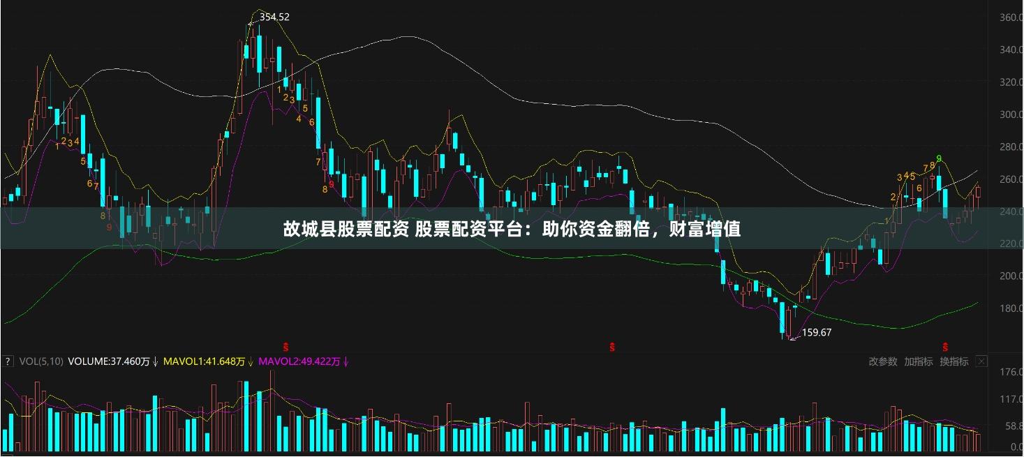 故城县股票配资 股票配资平台：助你资金翻倍，财富增值
