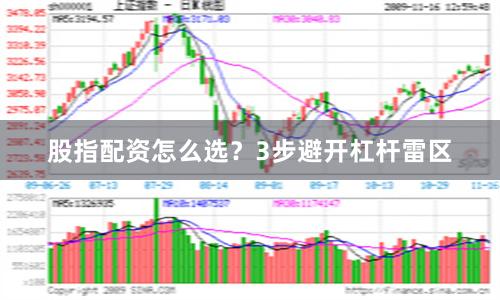 股指配资怎么选？3步避开杠杆雷区