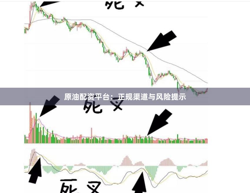原油配资平台：正规渠道与风险提示