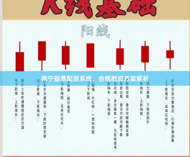 南宁股票配资系统，合规融资方案解析
